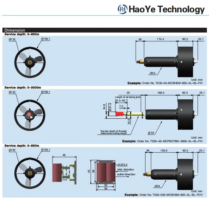 Underwater Thruster Rear View
