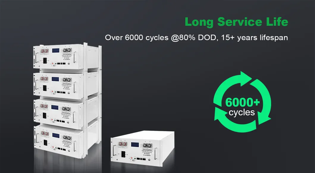 Application Overview