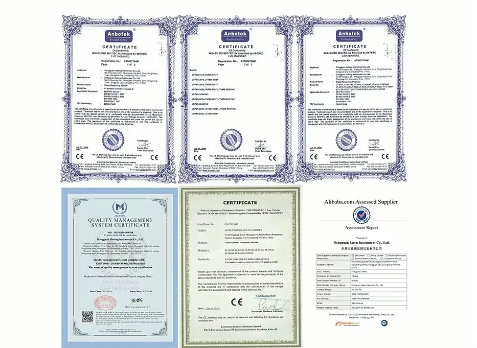 Certificates