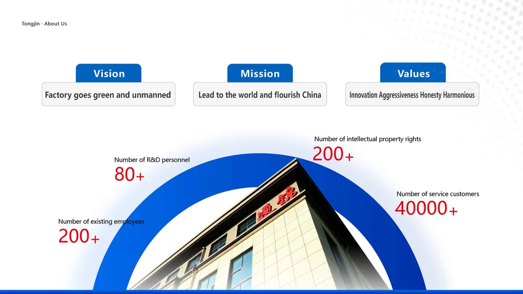Micro Electric Actuator
