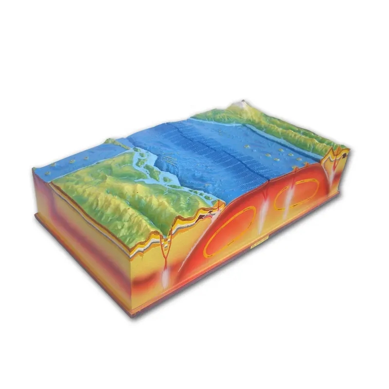 Tectonic Earth Terrestrial Plate Model for Geography