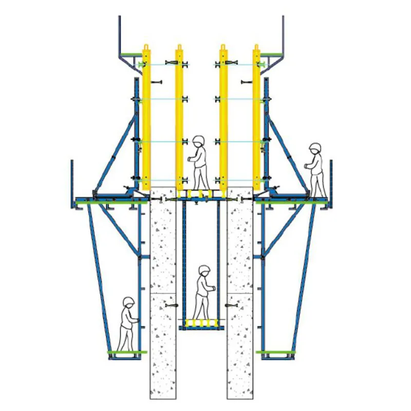 Collaboration Diagram