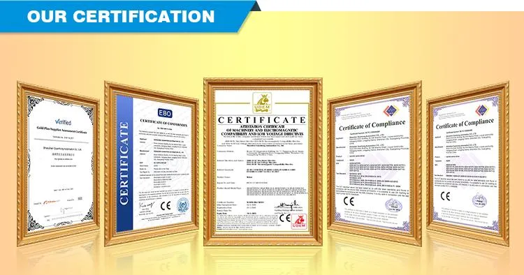 Certifications