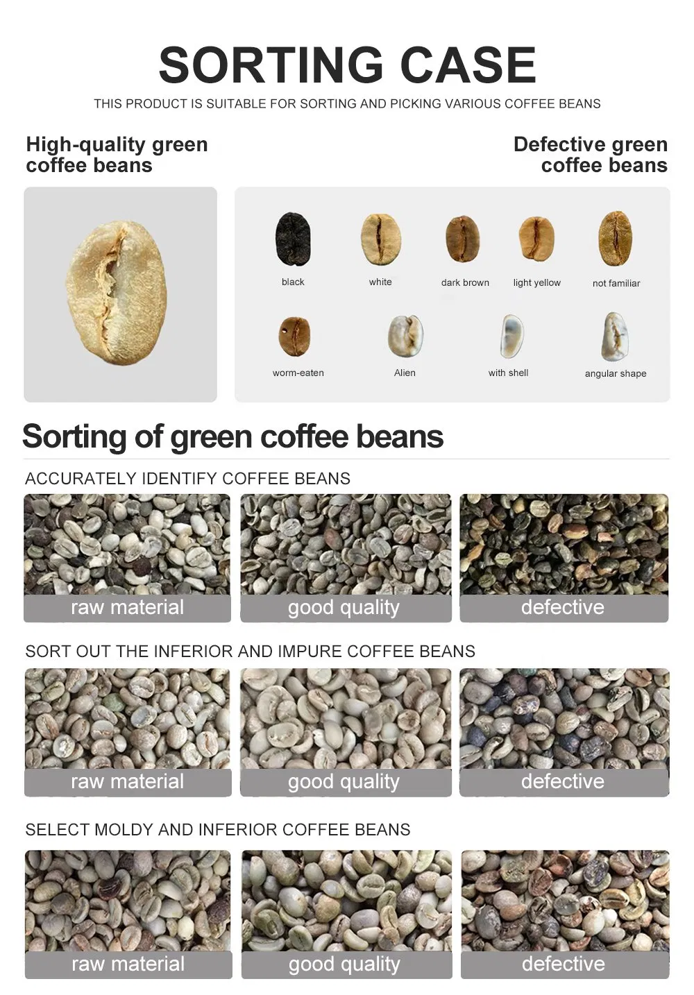 Specification Part 2