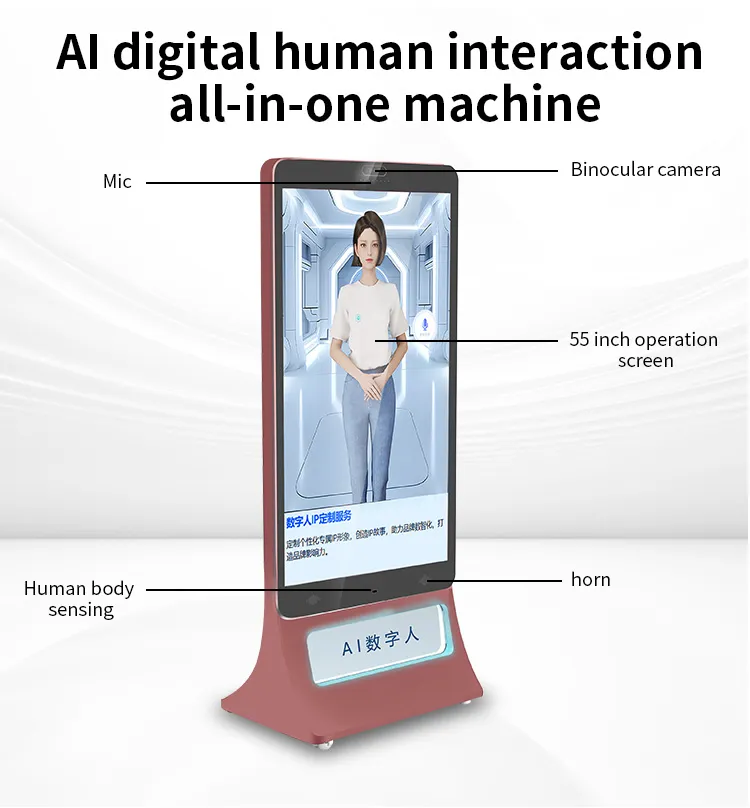 Digital Human Interface