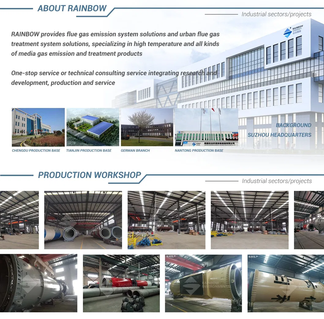 Manufacturing Process