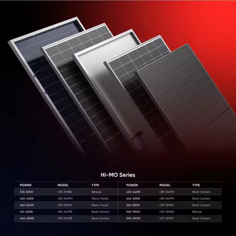 Longi Hi-Mo 6 Solar Panel 570W 575W 580 Watt 590W Mono PV Panels with Cheap Price