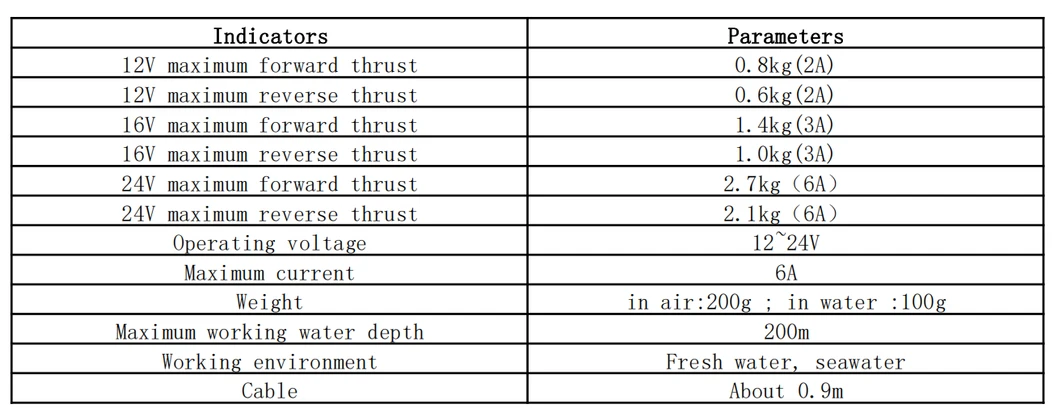 Electric Thruster Motor 1