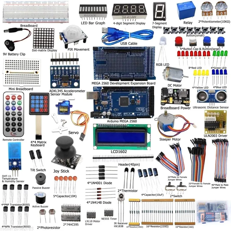 MEGA2560 Kit Component View 2