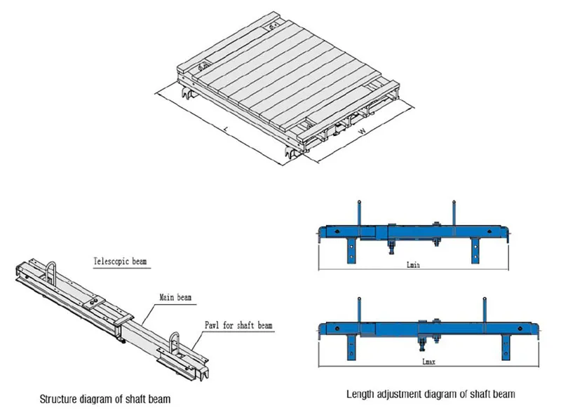 Shaft Beam Specifications
