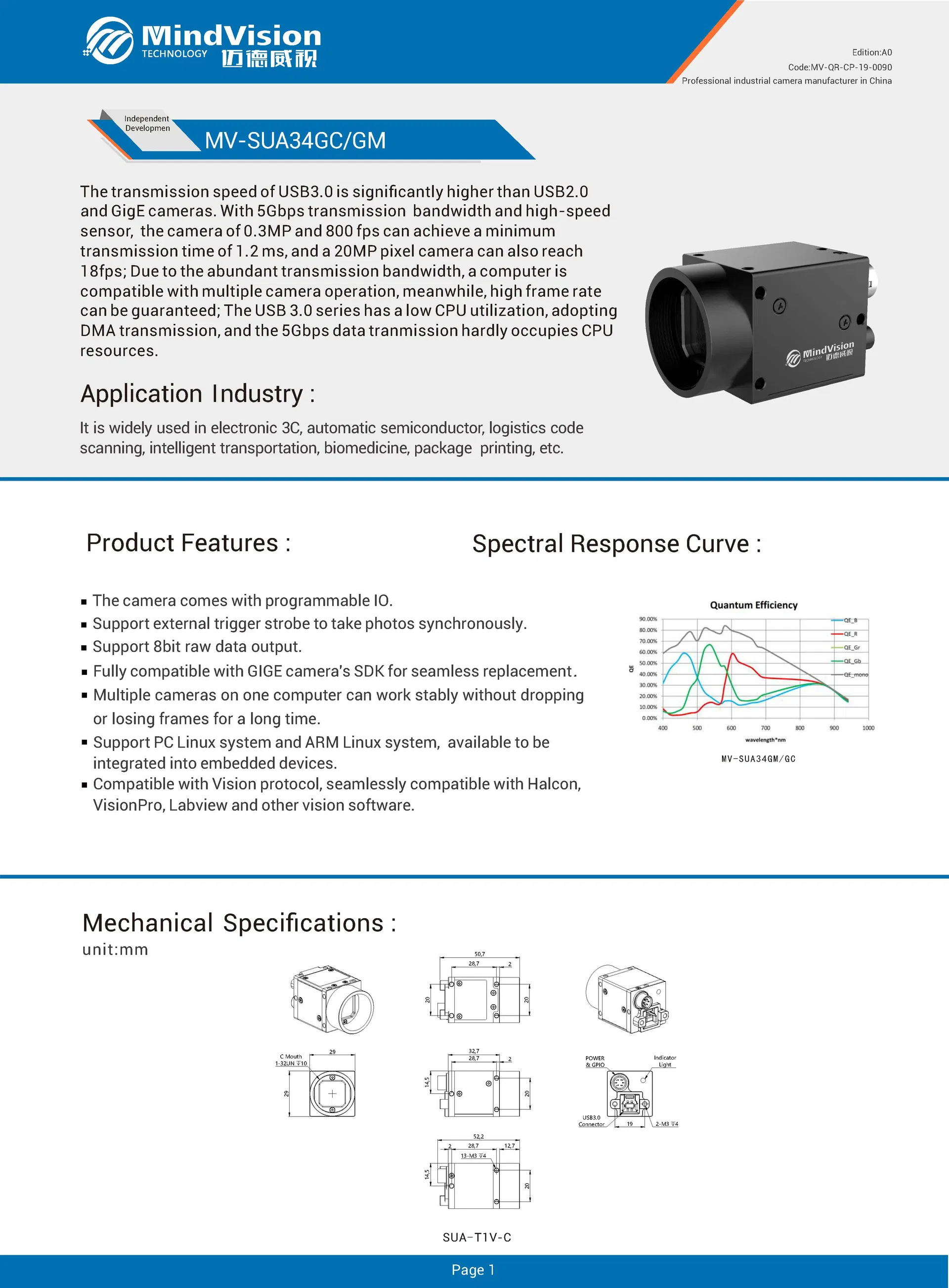 Machine Vision Camera 1