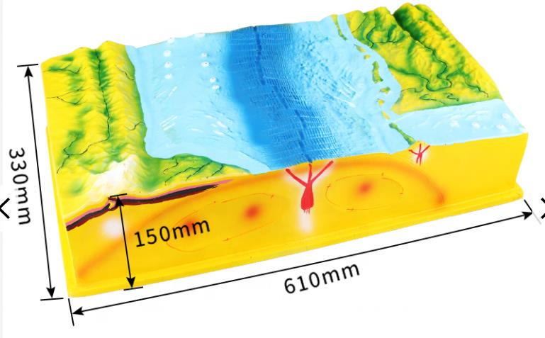 Tectonic Earth Terrestrial Plate Model for Geography
