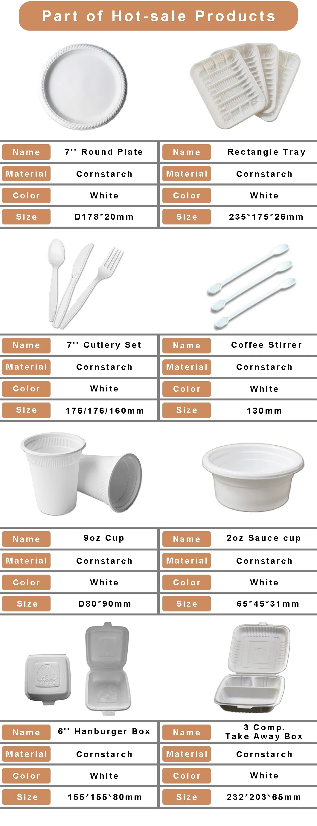 Wheat Straw Plate Detailed Info