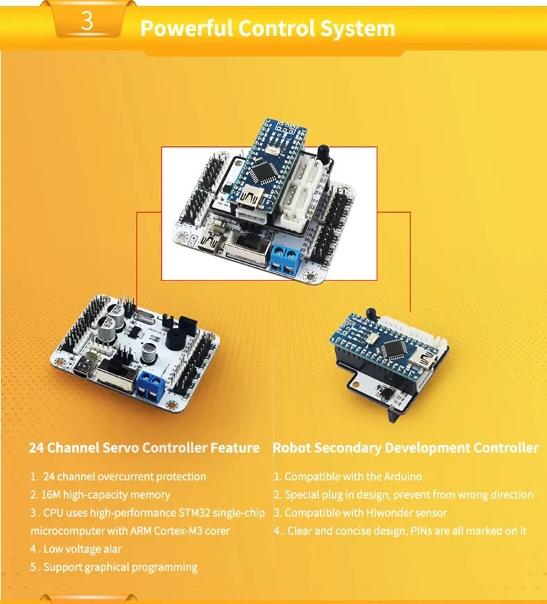 H3p Humanoid Robot 5