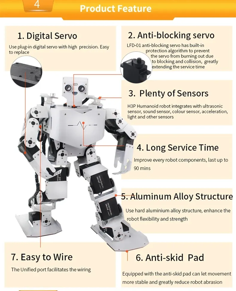 H3p Humanoid Robot 6
