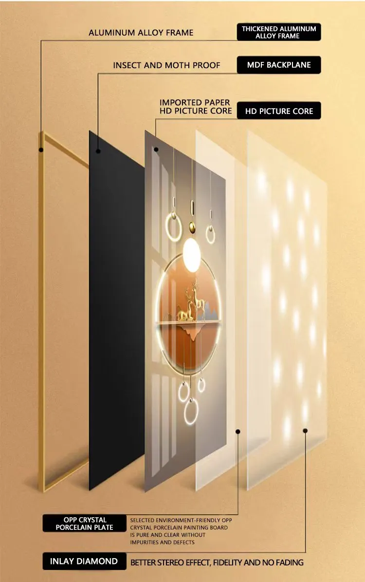 Chic Crystal Home Decor