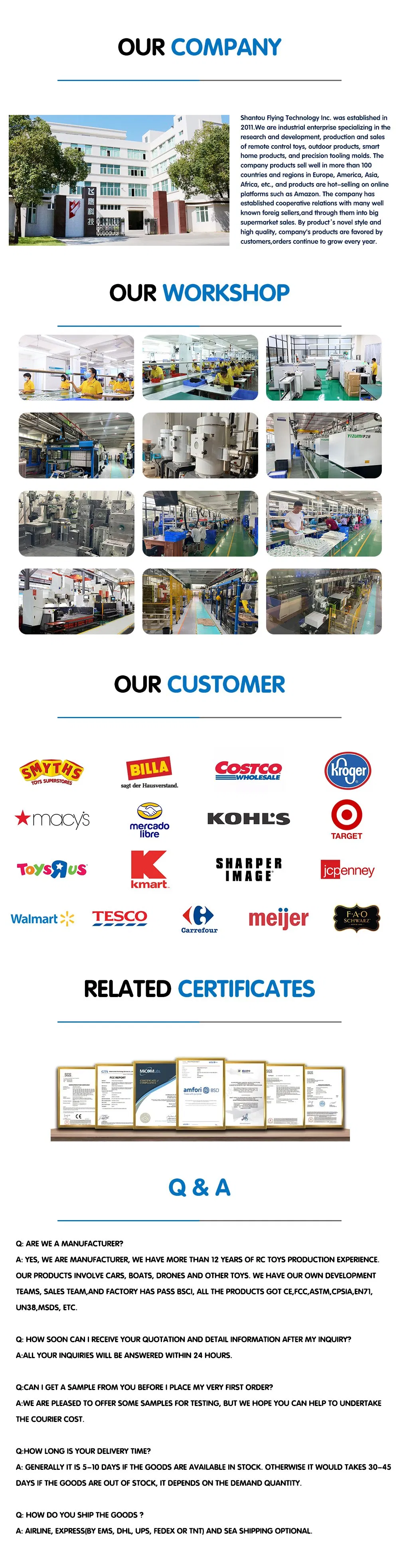 Production Standards