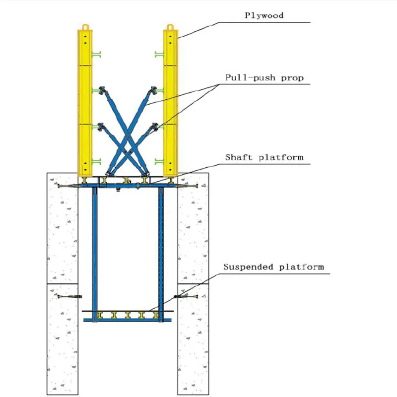 Shaft Beam Platform