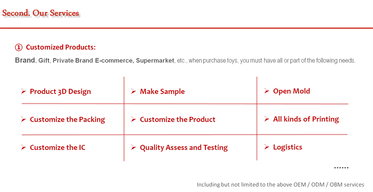 Sound Light Friction Inertia Funny Track Storage Transport Plane Toy