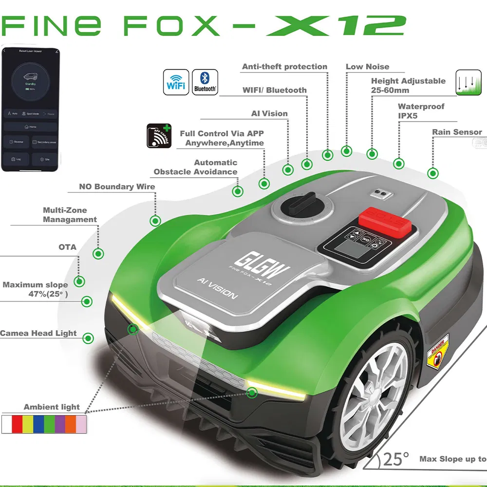 Robotic Mower View 1