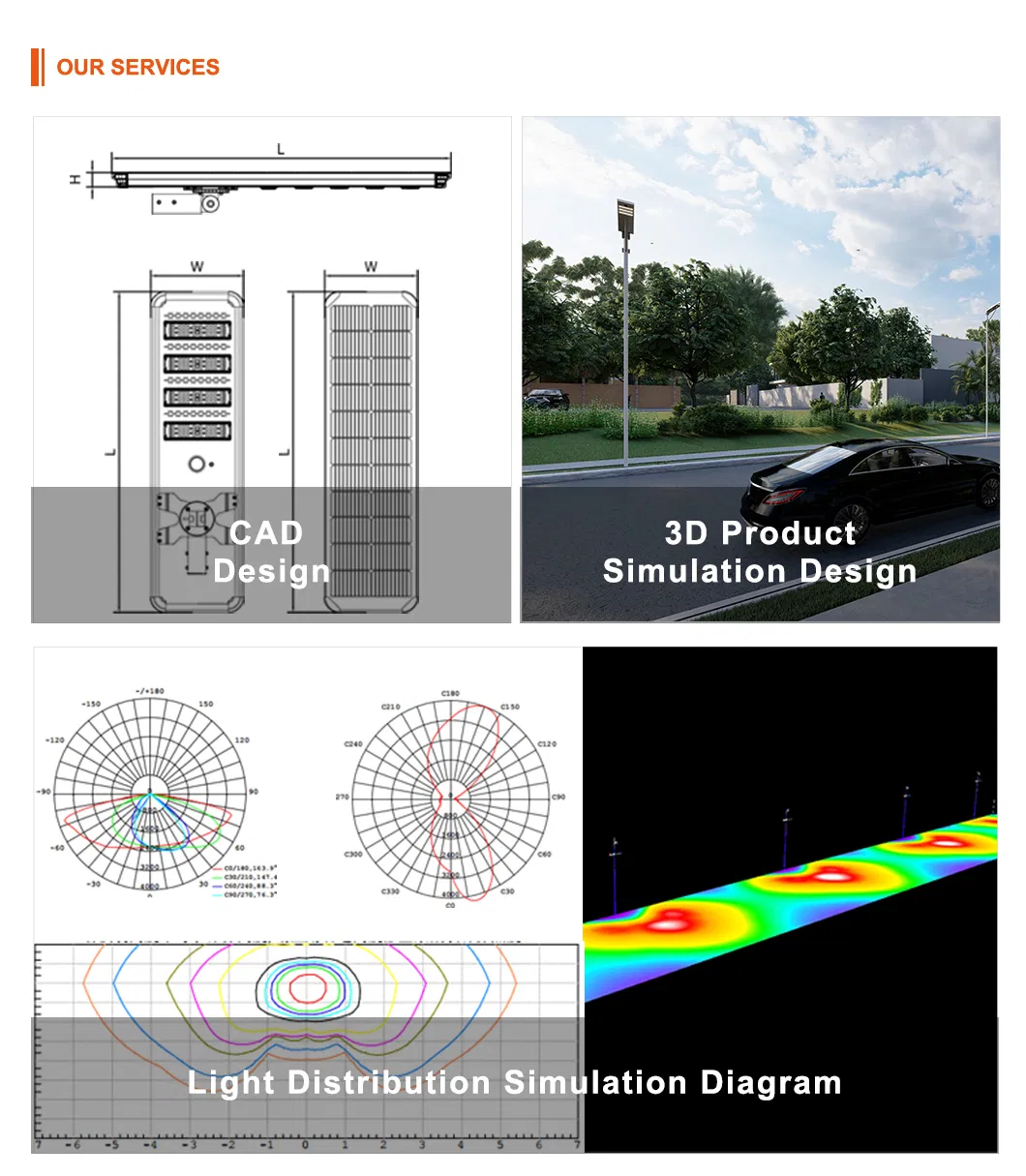 Solar Panel Design