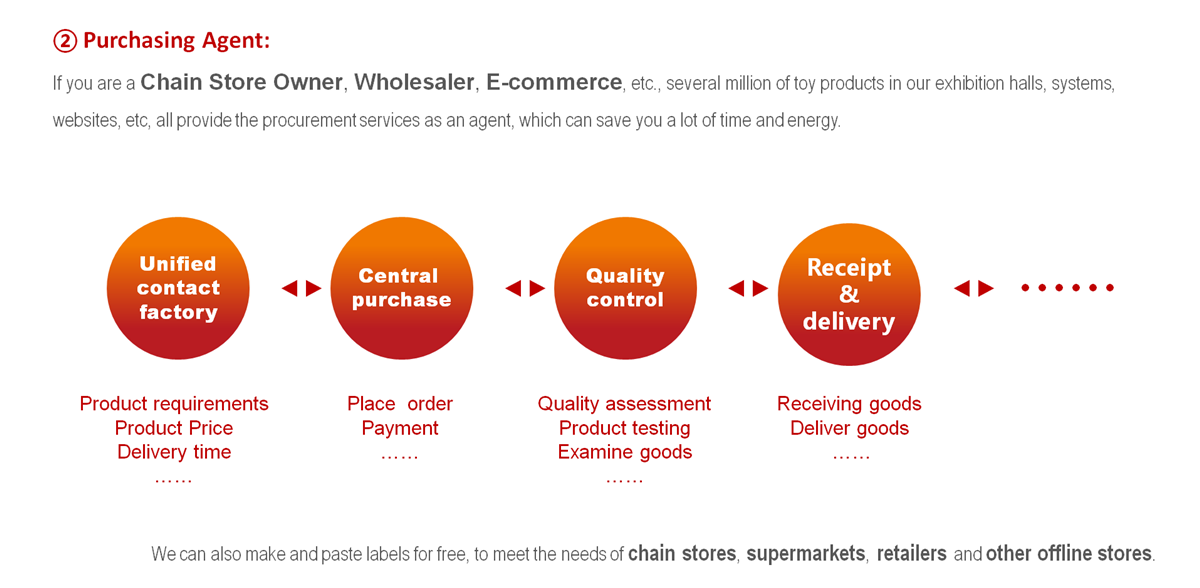 Sound Light Friction Inertia Funny Track Storage Transport Plane Toy