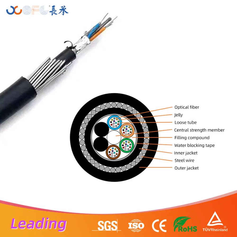 GYFTY33 Fiber Cable for Outdoor Educational Campus Networks