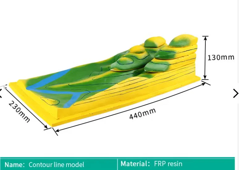 Tectonic Earth Terrestrial Plate Model