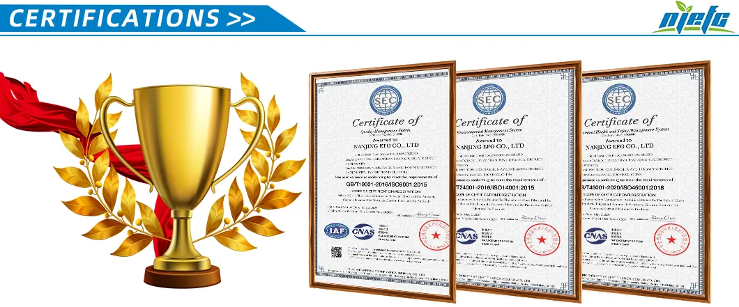 Certificates