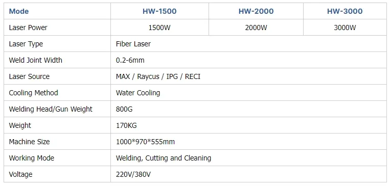 Laser Welding Machine Specs
