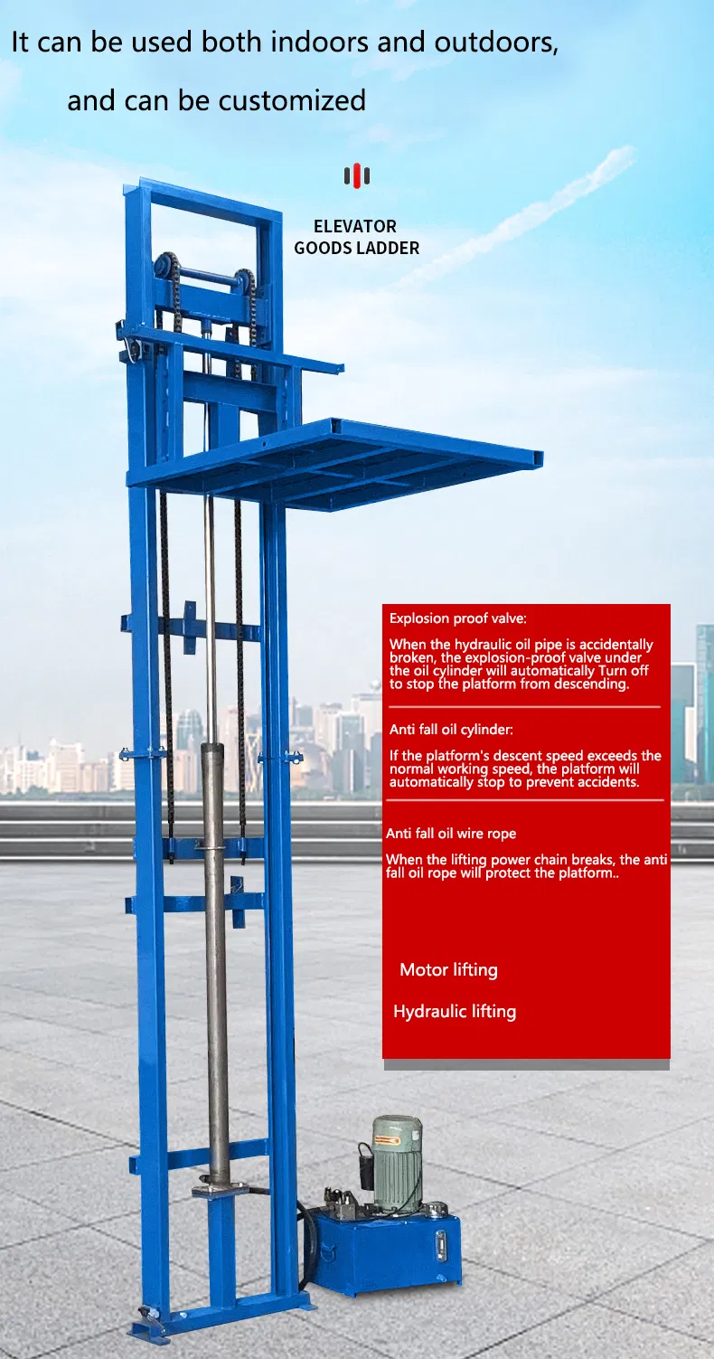 Lifting Platform Detail