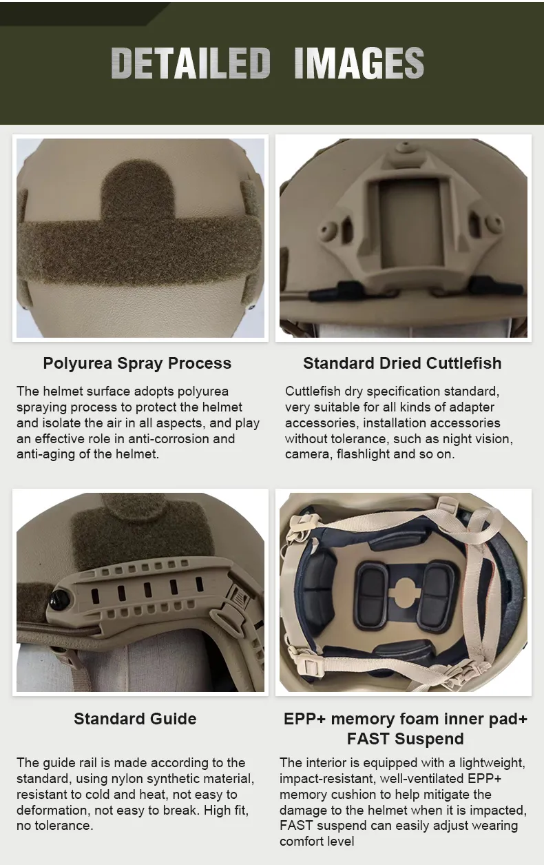 Tactical Helmet Detail 4