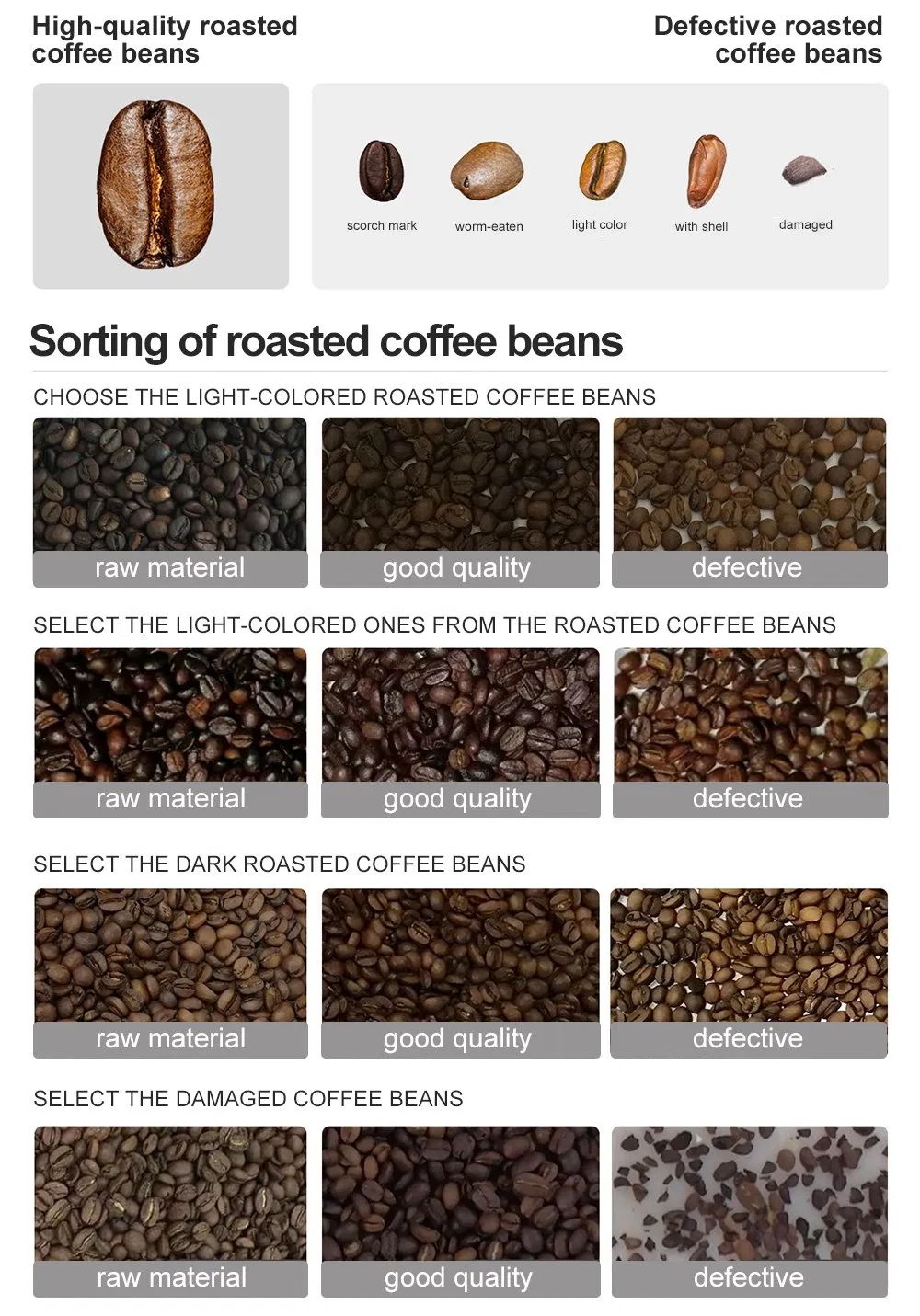 Specification Part 4