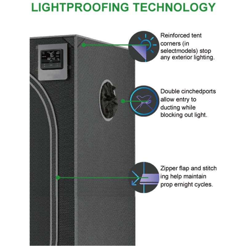 300W Single Channel Mmj Grow Tent Kit Full Spectrum Ultraviolet Vertical Farming Grow Tent Kit with Seoul LEDs (EMC) Meanwell Power