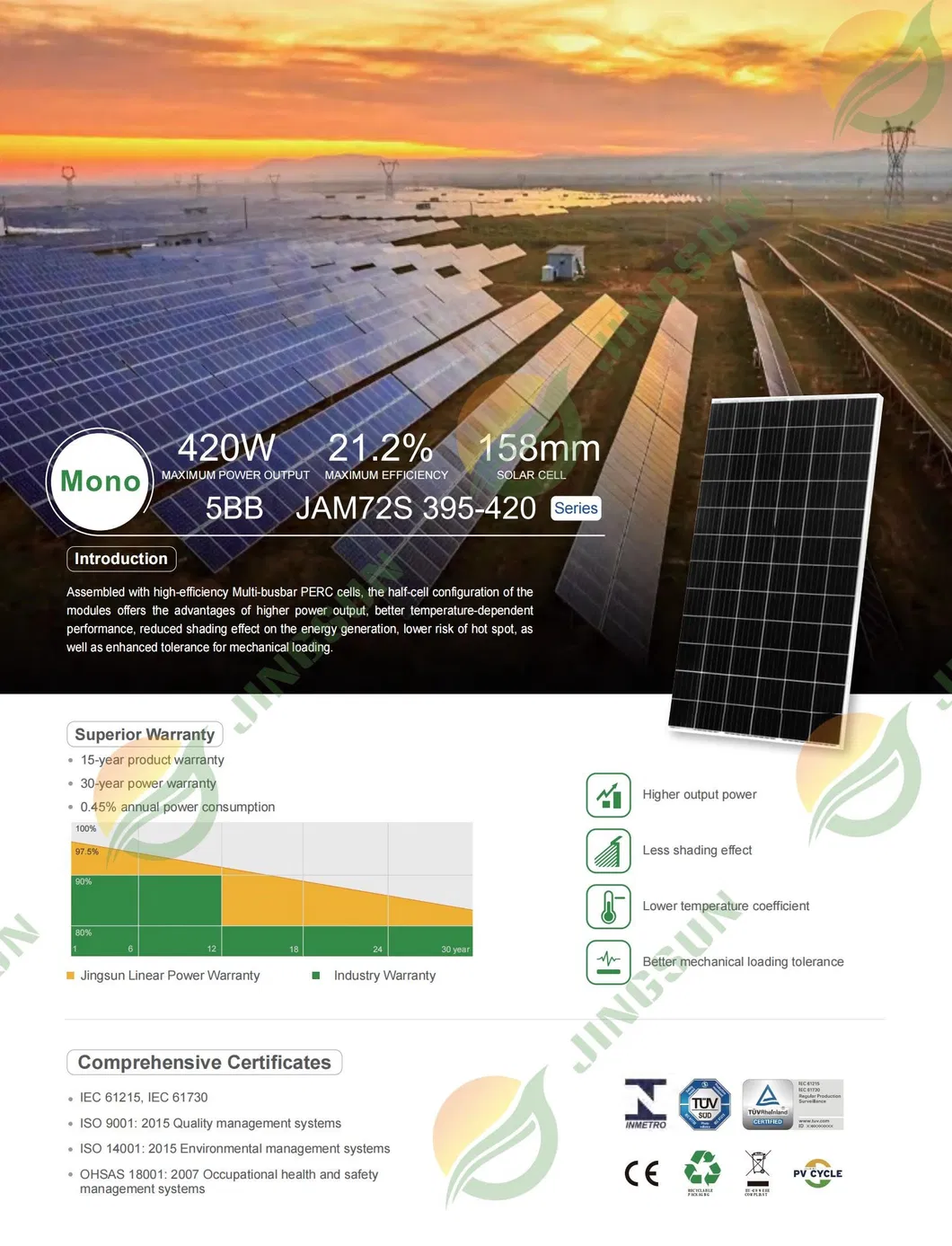 Monocrystalline Perc Solar Panel