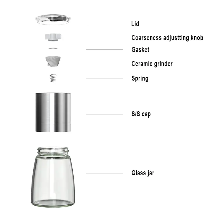 Wholesale Adjustable Metal Salt Grinder