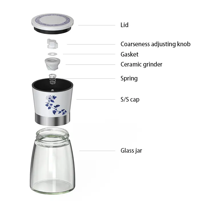 Wholesale Adjustable Spice Mill with Pattern 3