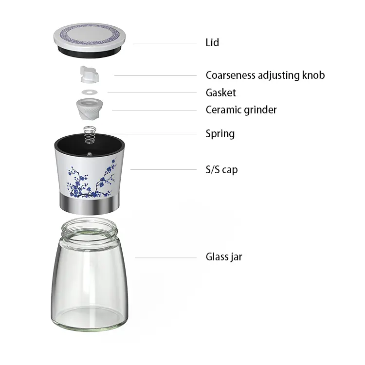 Famous Commercial Pepper Grinder with Pattern Factories, Factory