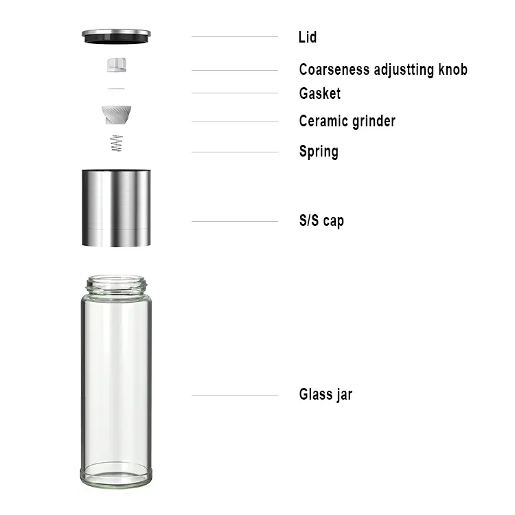China Wholasale Contemporary Salt and Pepper Mills Product, Factory