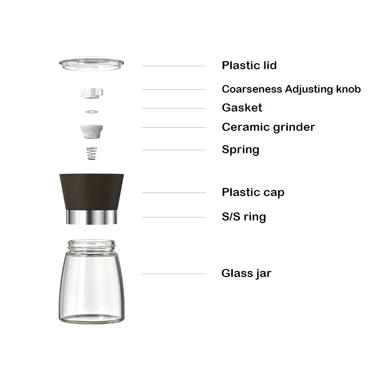 ODM Customized Plastic Pepper Grinder Set