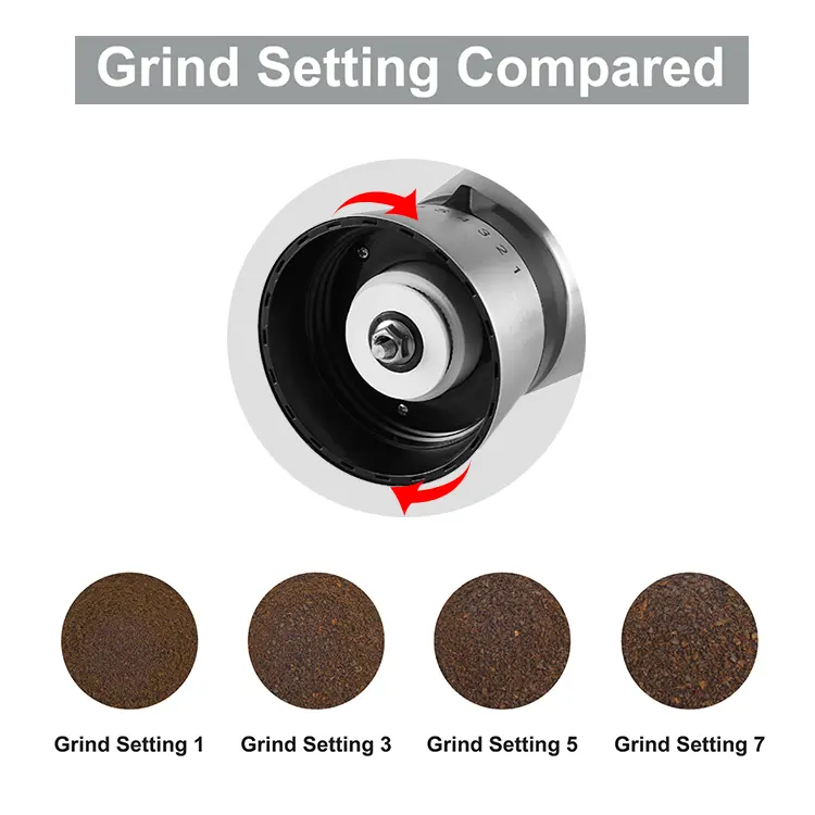 ODM Customized Adjustable Coffee Mill with Ceramic Burr