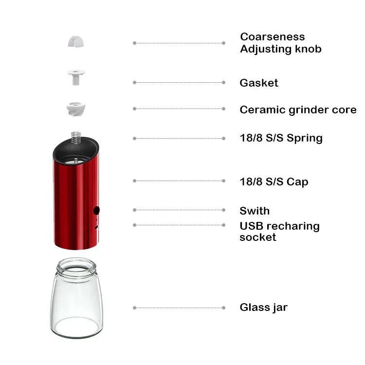 Wholesale Small Electric USB Rechargeable Spice Grinder