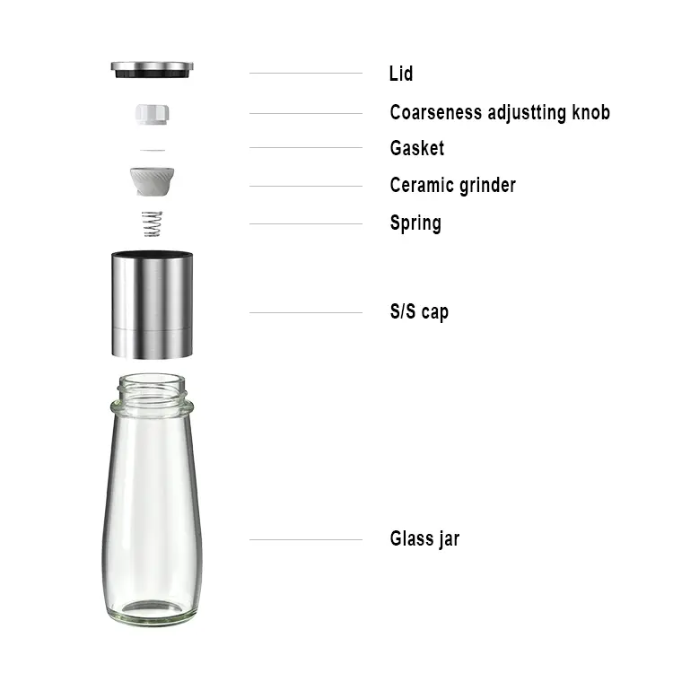 Custom Manual Stainless Steel Spice Mill Materials