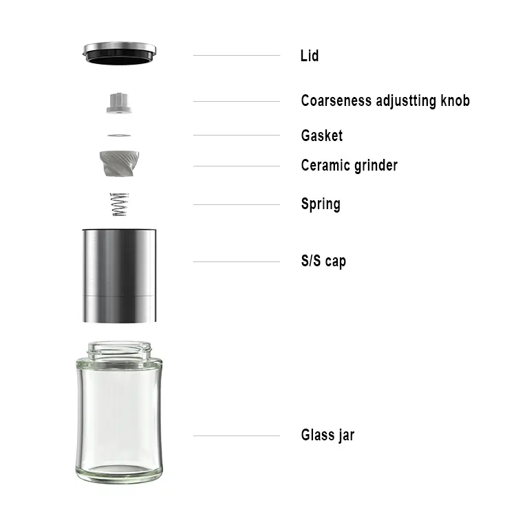 Stainless Steel and Glass Construction