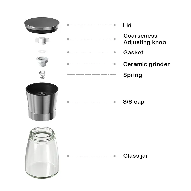 China Bulk Sale Kitchen Herb Grinder Set Companies, Quotes