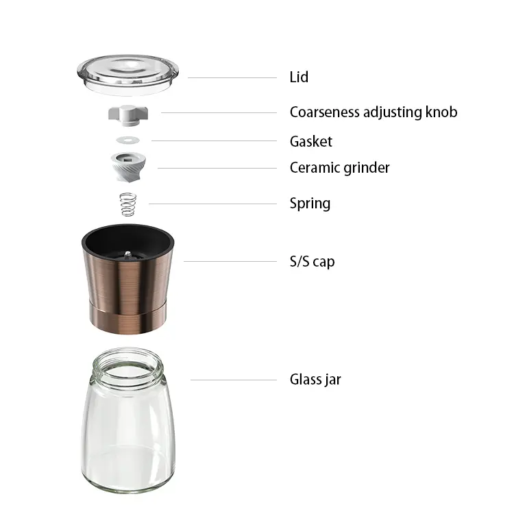 ODM Metal Pepper Grinder with Glass Jars