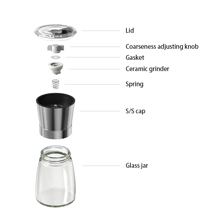 Wholesale Multifunctional Stainless Steel Pepper Grinder STRUCTURE