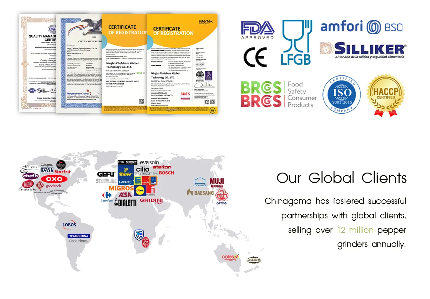 Factory Qualifications