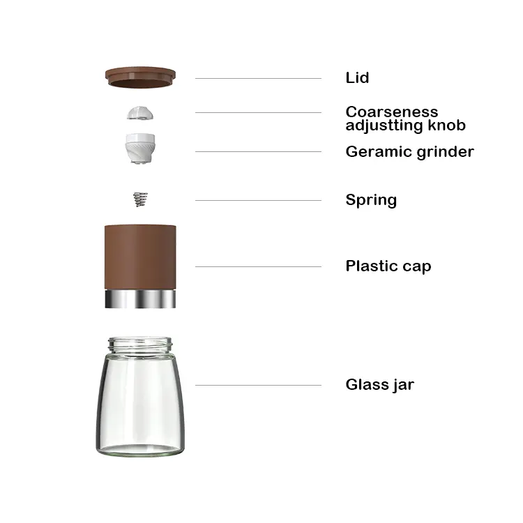 Superior Materials Glass and Plastic
