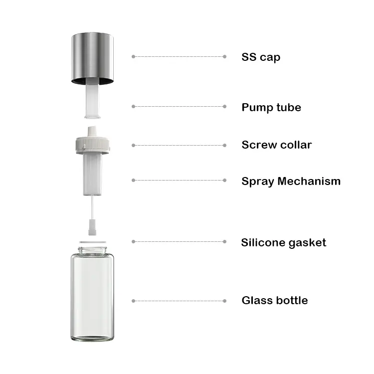 Bulk Sale Cooking Oil Spray Bottle details
